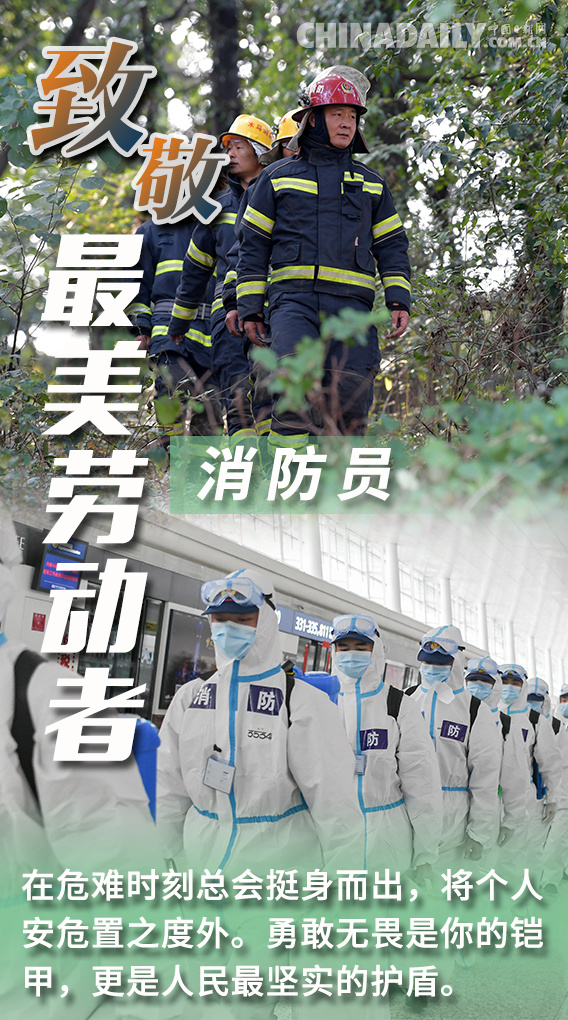 ：海报 | 【致敬最美劳动者】你工作的样子，真美！