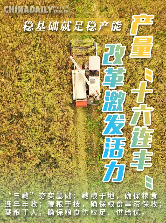 []海报 | 八方携手齐发力 中国饭碗端的牢！