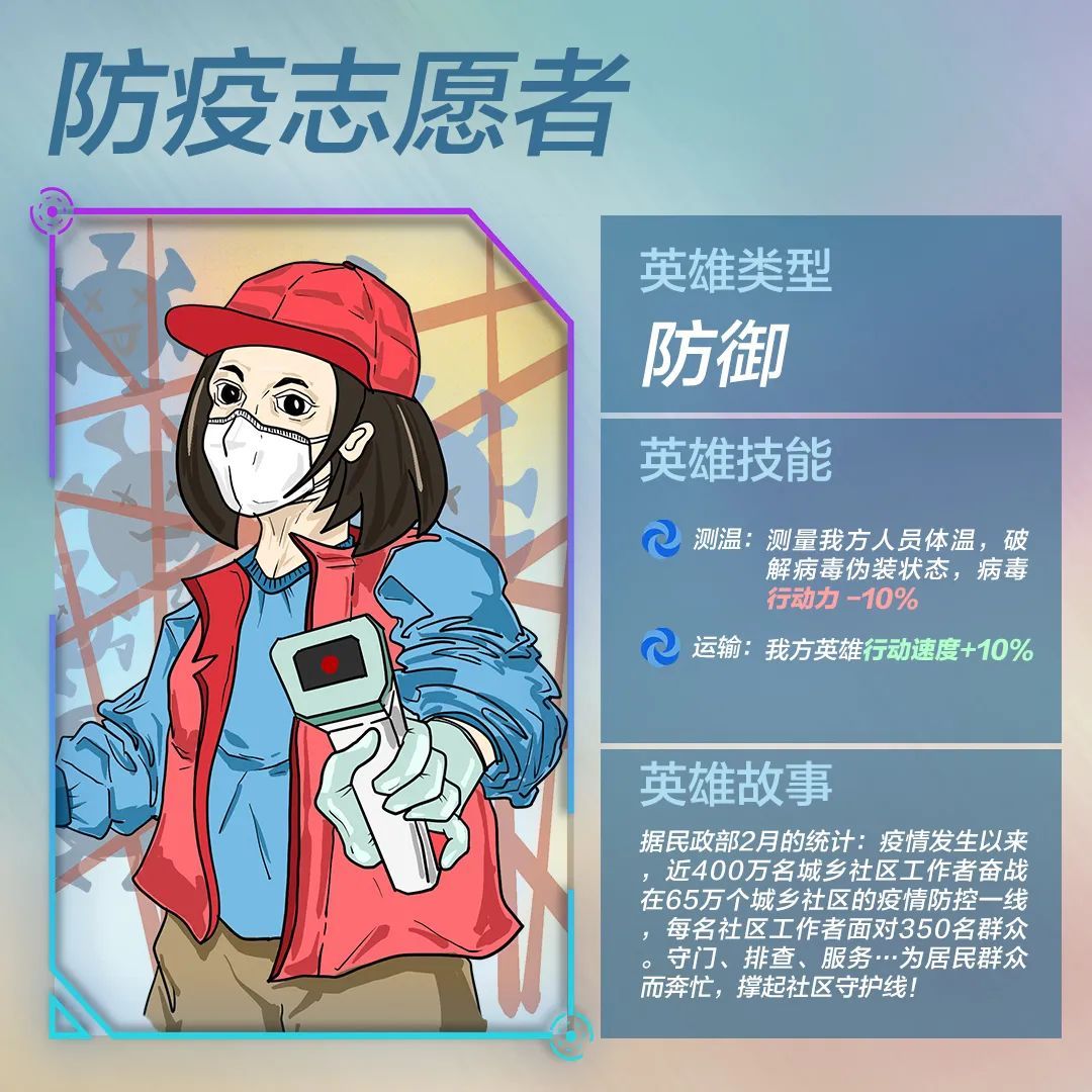 『疫情』原来，你的英雄这么拼！
