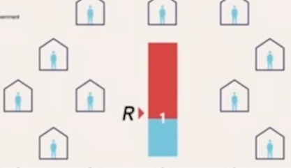 「疫情」英国首相：感染率R值低于1 英国疫情已过峰值