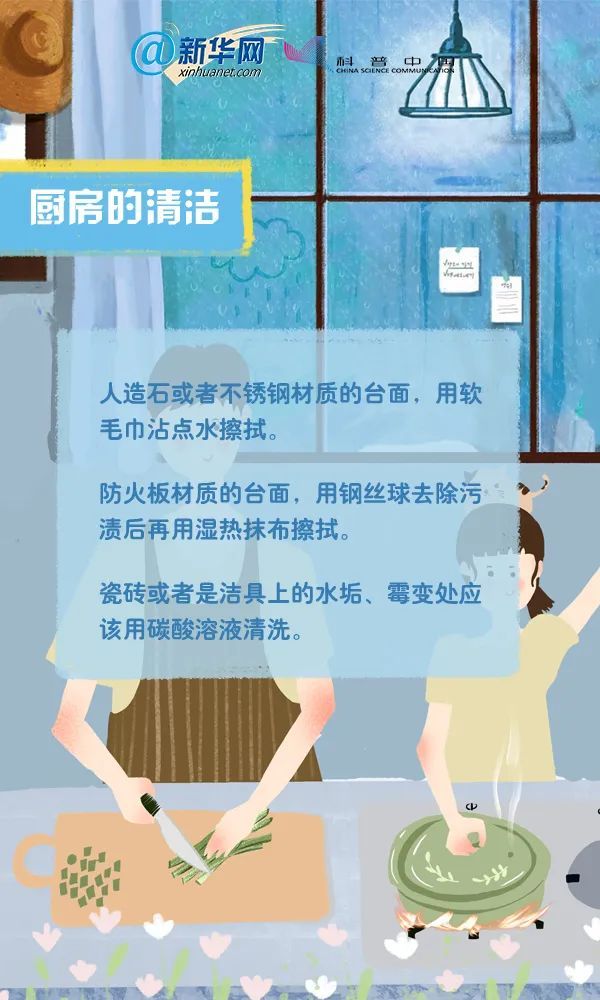 「」五一劳动节 居家莫忘洗刷刷