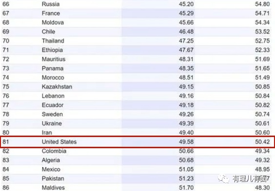 『国际』美国监狱变地狱，社会失序还有多远？