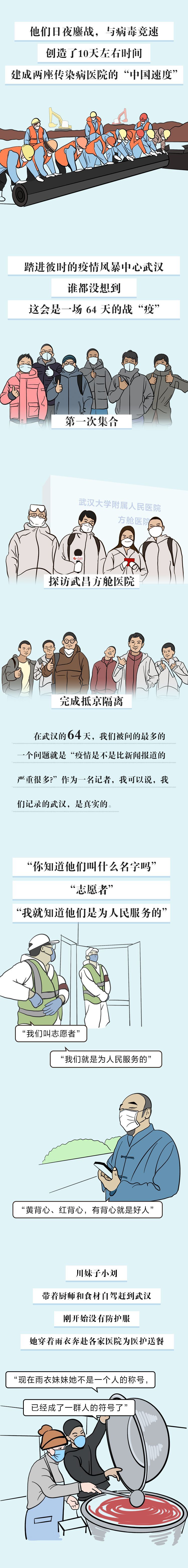 『人民网』为啥中国可以?这就是答案!