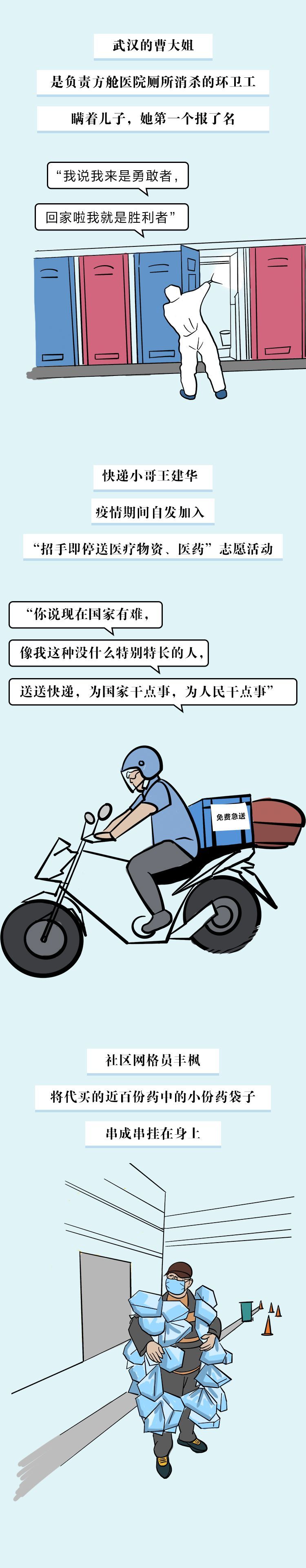 『人民网』为啥中国可以?这就是答案!