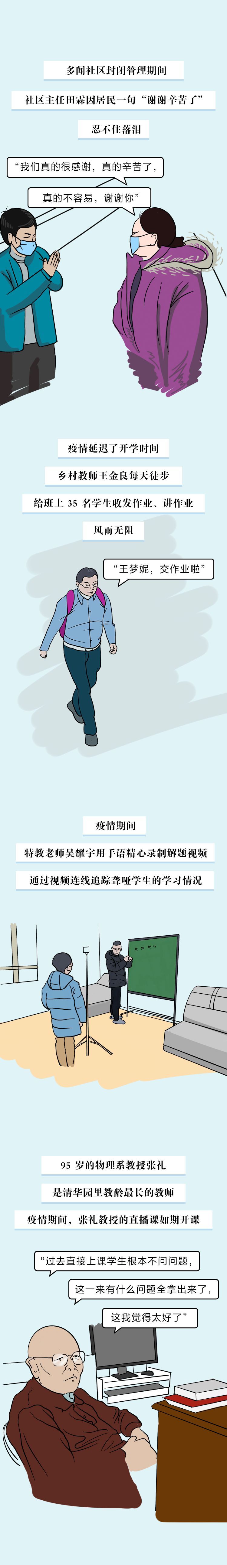 『人民网』为啥中国可以?这就是答案!