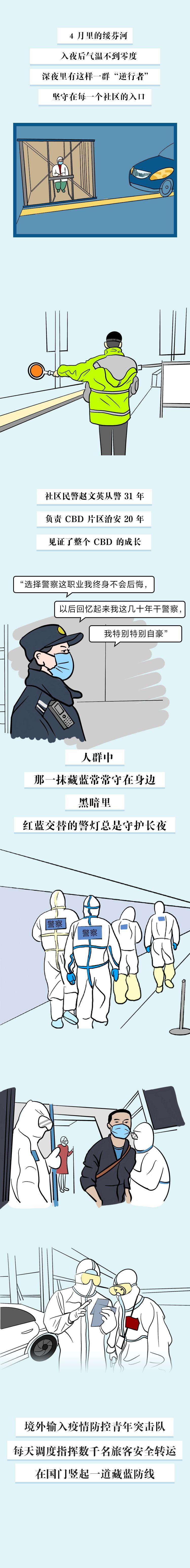 『人民网』为啥中国可以?这就是答案!