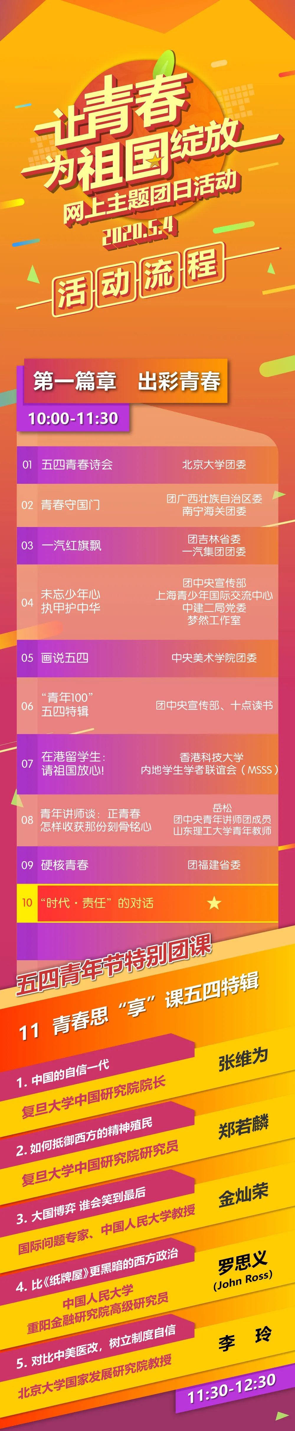 [五四青年节]这个五四青年节我们在一起吧(*^_^*)，最强攻略请查收！