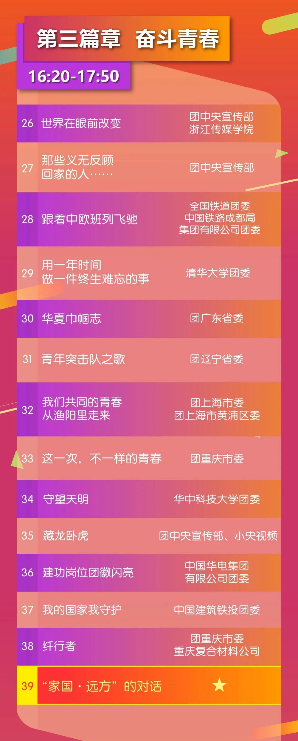 [五四青年节]这个五四青年节我们在一起吧(*^_^*)，最强攻略请查收！