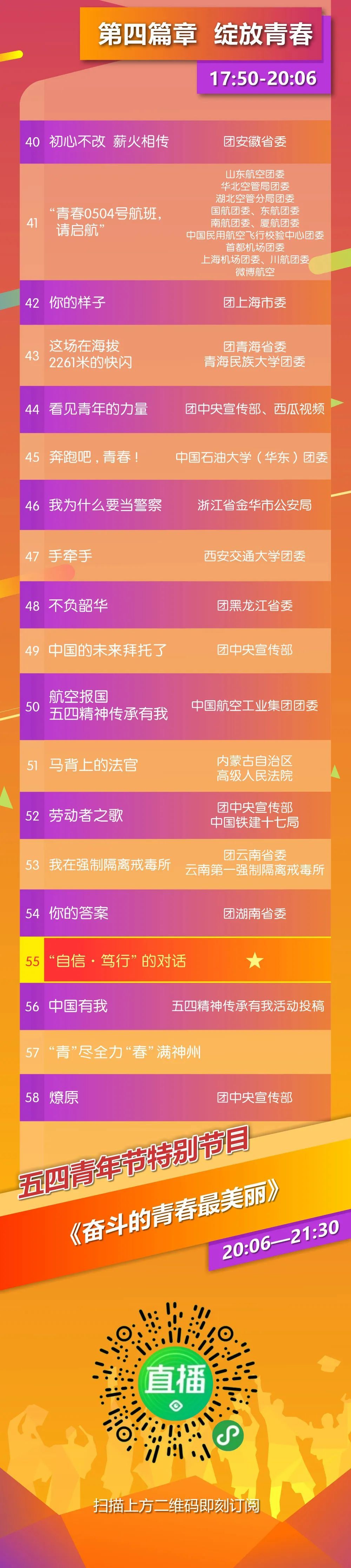 [五四青年节]这个五四青年节我们在一起吧(*^_^*)，最强攻略请查收！