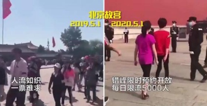 景点■2020 VS 2019,热门景点还是人从众吗?