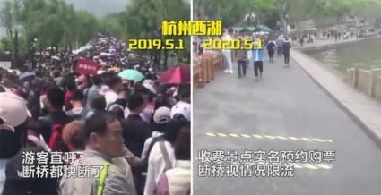 景点■2020 VS 2019,热门景点还是人从众吗?
