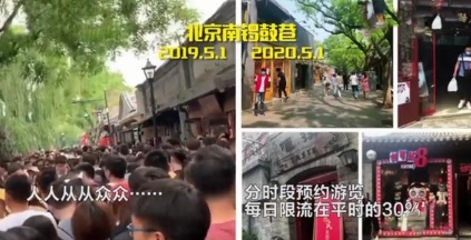 景点■2020 VS 2019,热门景点还是人从众吗?