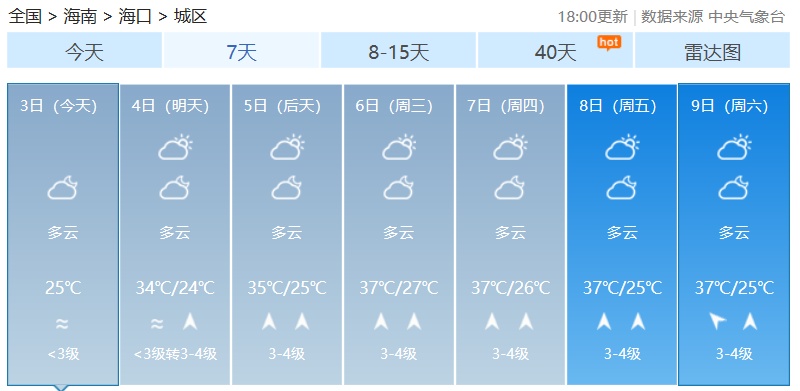 『天气』北方高温结束了！明后天这块烫手的“高温”落在了这里……
