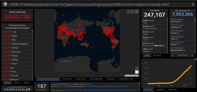 财经：全球新冠确诊超350万，美国确诊超115万