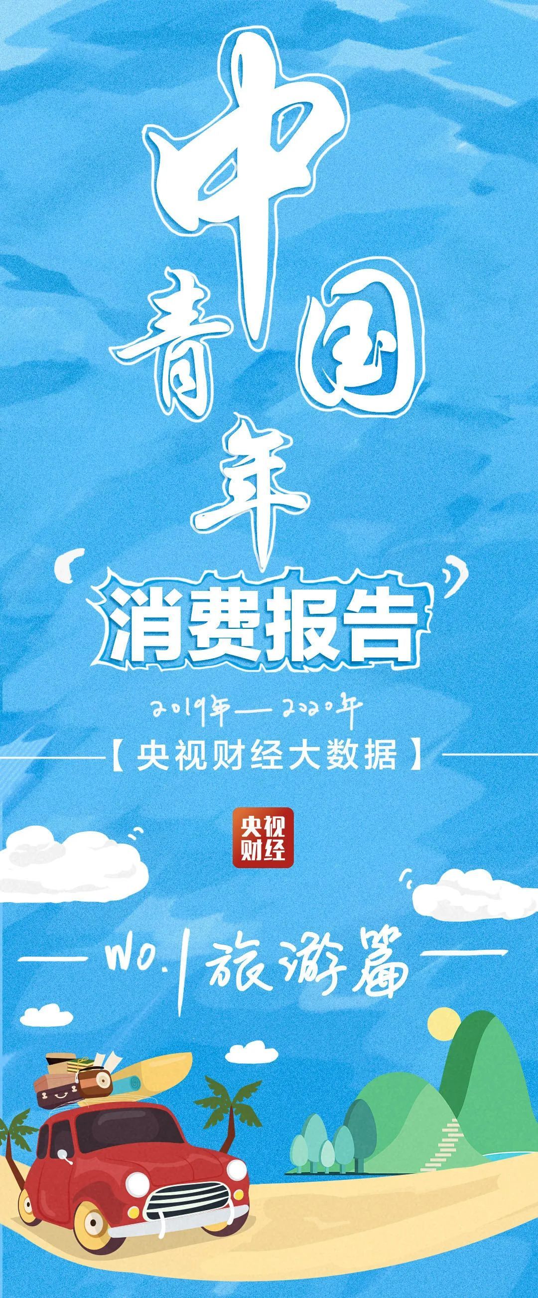 #财经#@年轻人 注意！你的钱原来花在这儿了→