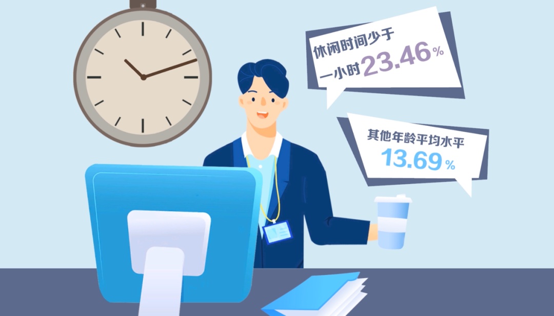 「保健品」你的钱花在哪了?“95后”让人刮目相看!