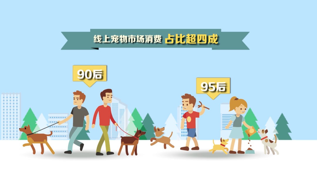 「保健品」你的钱花在哪了?“95后”让人刮目相看!