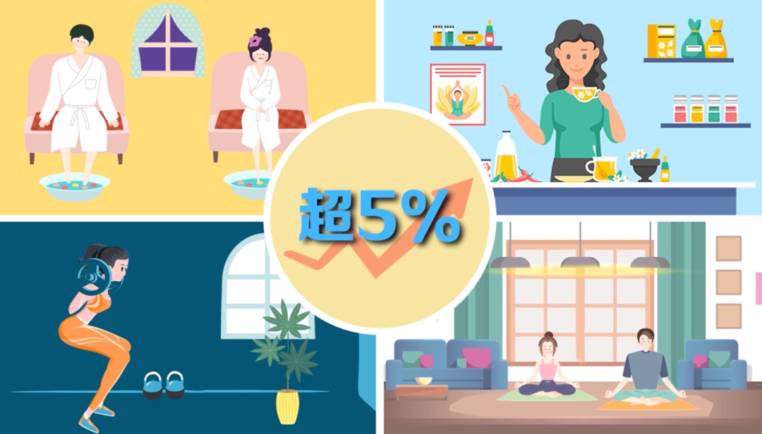 「保健品」你的钱花在哪了?“95后”让人刮目相看!