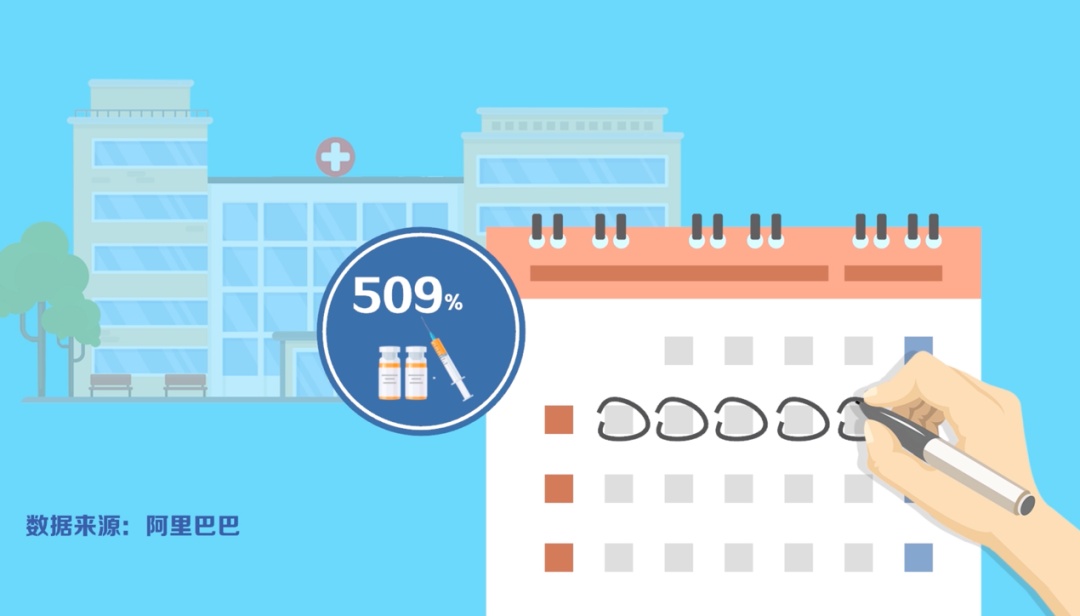 「保健品」你的钱花在哪了?“95后”让人刮目相看!