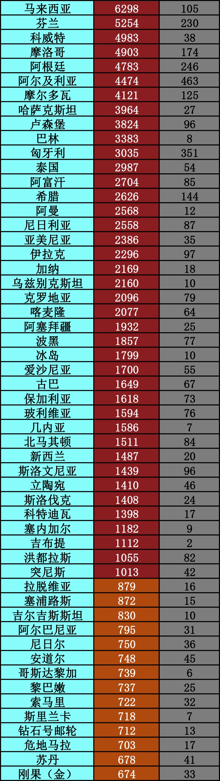 疫情：安倍宣布：日本“紧急”到5·31！丨全球疫情20条最新信息