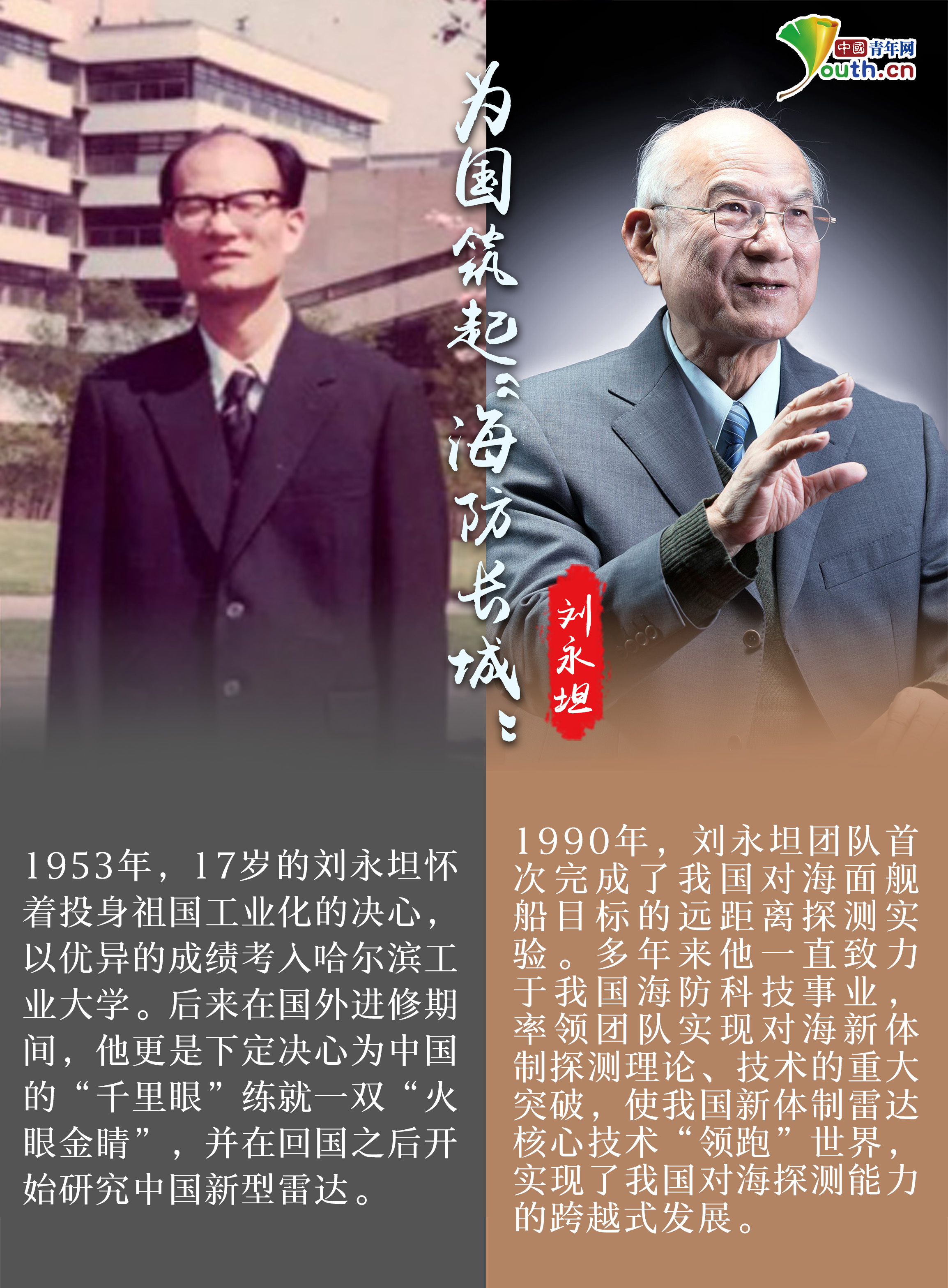 @用终身奋斗践行青春之诺 五四青年节一起看这些开拓者的励志青春