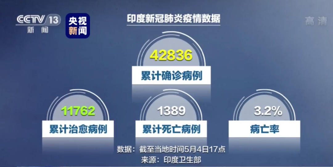 文汇报▲印度酒类商店重开引来500人“长龙”，警察不得不挥舞长棍驱赶人群