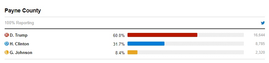 国际社会：美国害怕持枪暴动，取消戴口罩规定