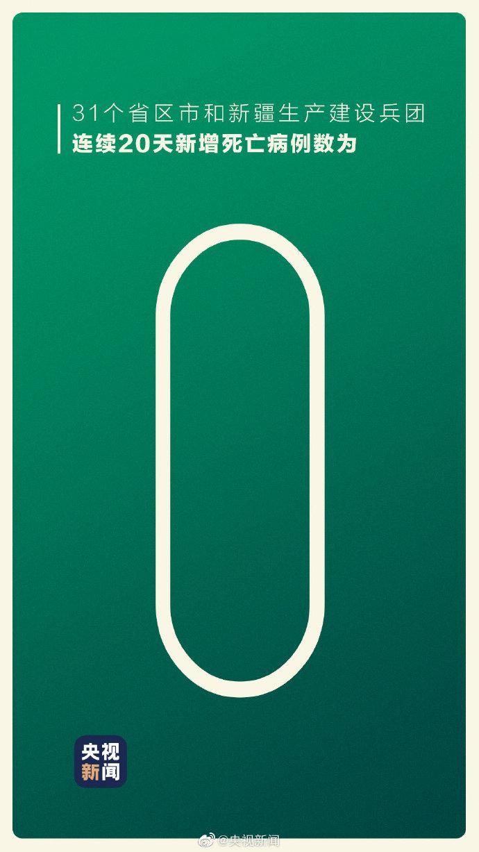 「时政」31省区市连续20天无新增死亡病例