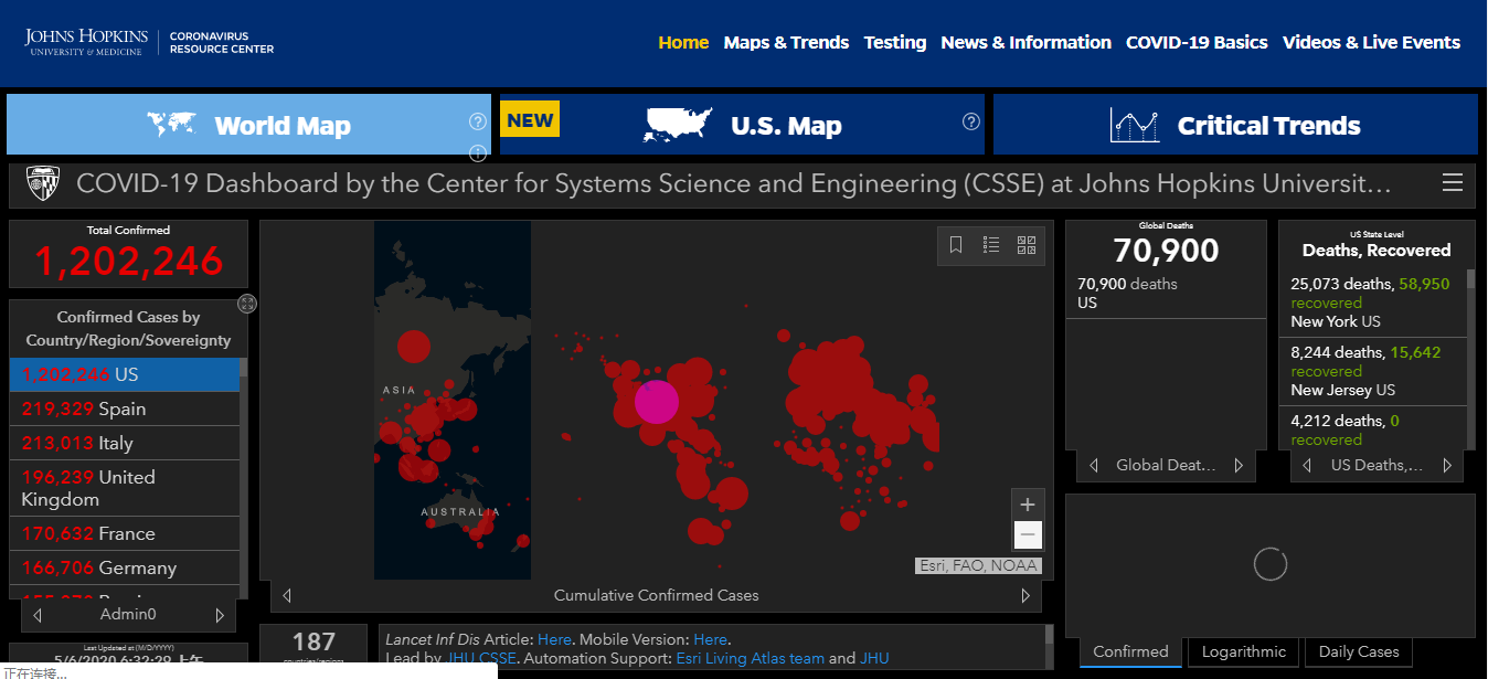 【工作组】美国新冠肺炎确诊人数超120万，死亡病例超7万，白宫计划解散“应对疫情工作组”