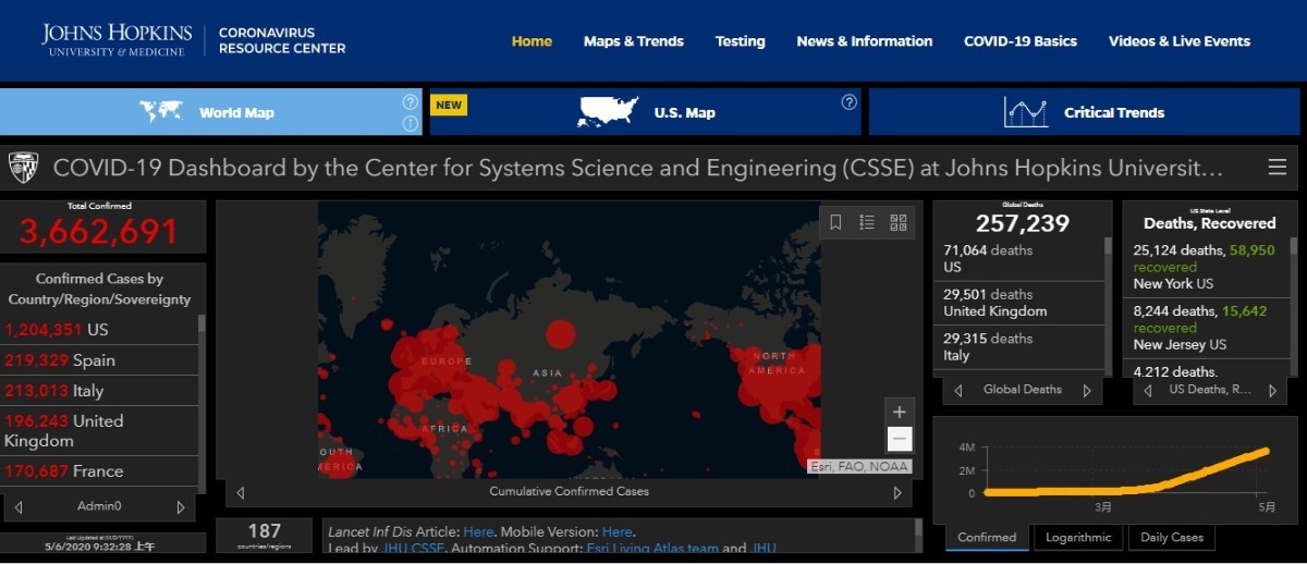国际证据越来越多!新冠病毒去年底或已在西方国家传播