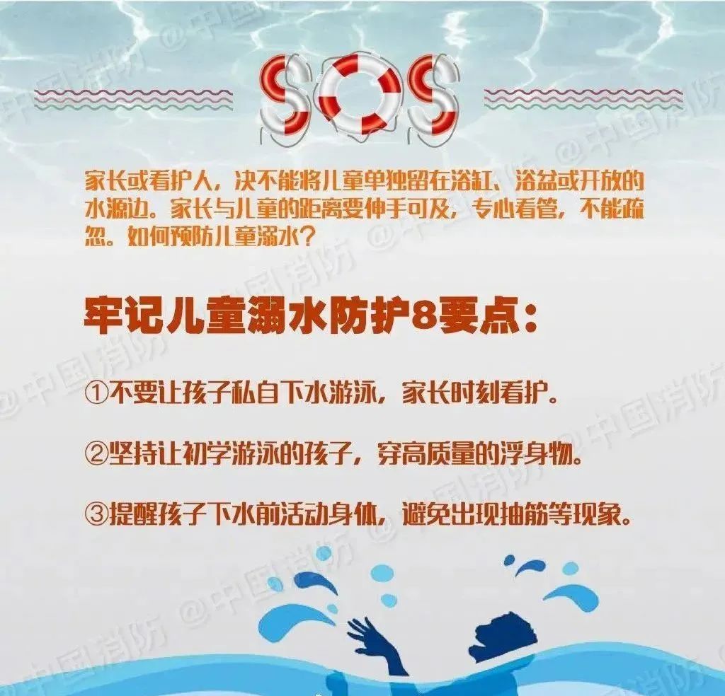社会最担心的事情发生了!一天内5个孩子身亡,最小的才5岁