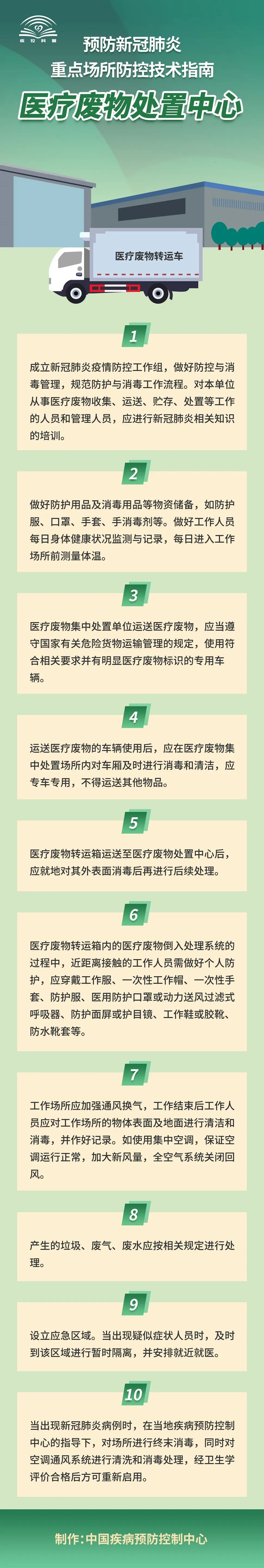 医疗废物处置中心 新冠肺炎防控技术指南