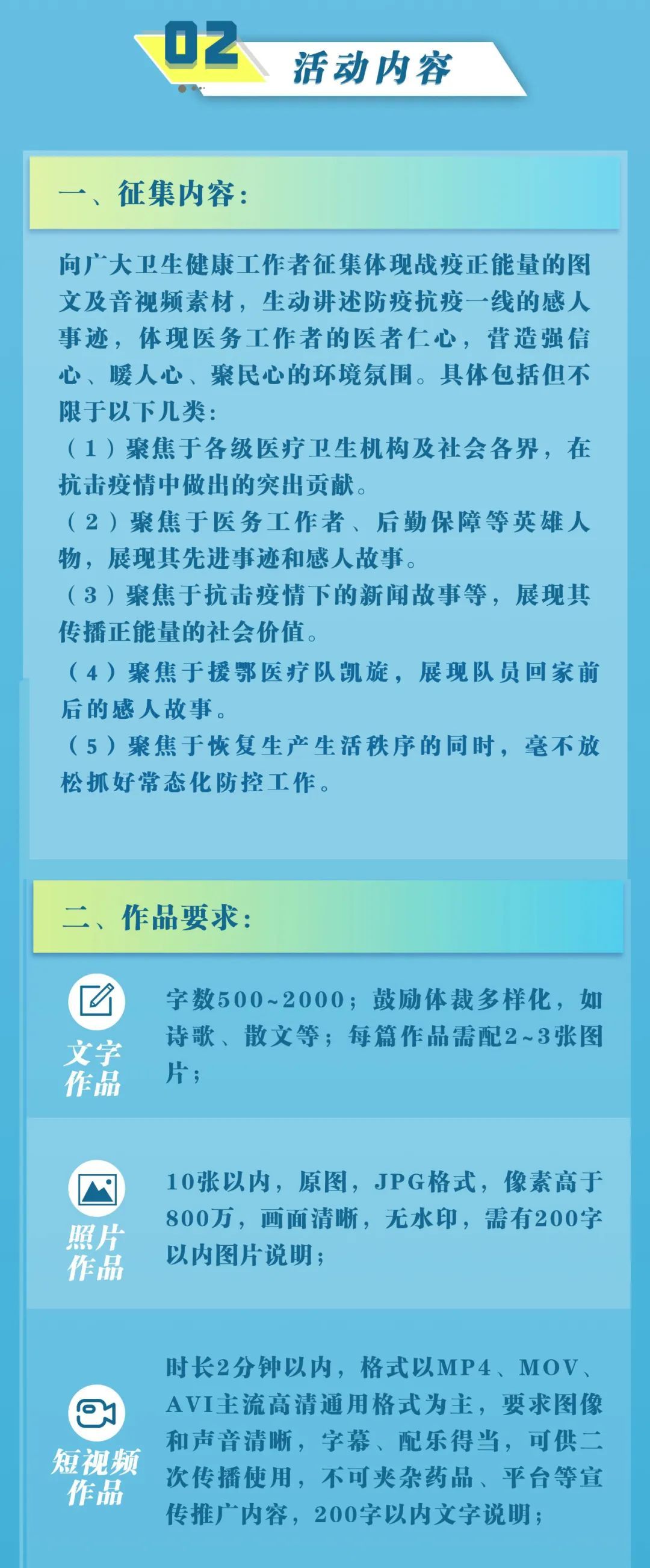 时政复工！“传递战疫正能量——致敬暖医”作品征集活动第三期启动