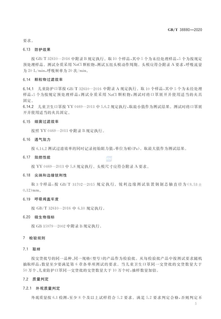 口罩儿童口罩有国家标准了!