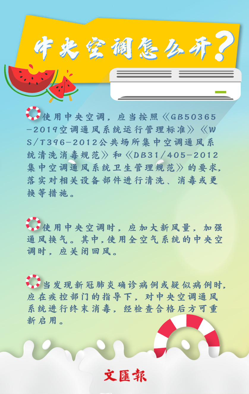 时政天气越来越热，中央空调怎么开？看看官方怎么说
