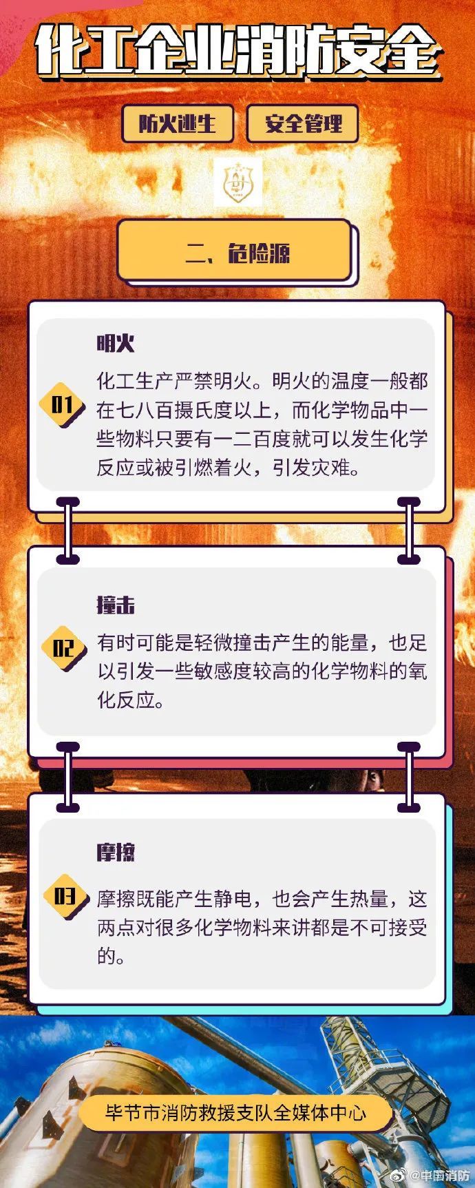 化工应急科普丨夏季气温攀升 化工企业要警惕火灾事故