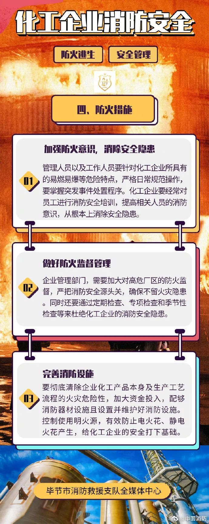 化工应急科普丨夏季气温攀升 化工企业要警惕火灾事故