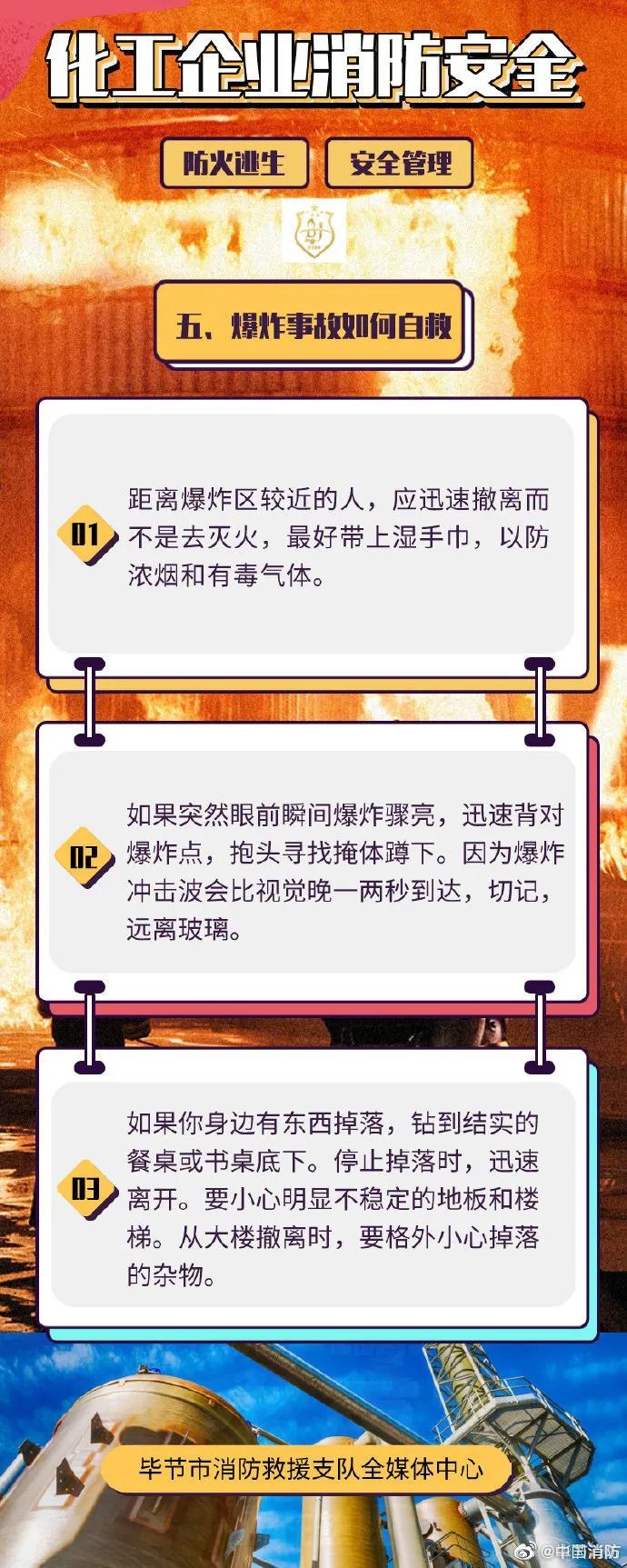 化工应急科普丨夏季气温攀升 化工企业要警惕火灾事故