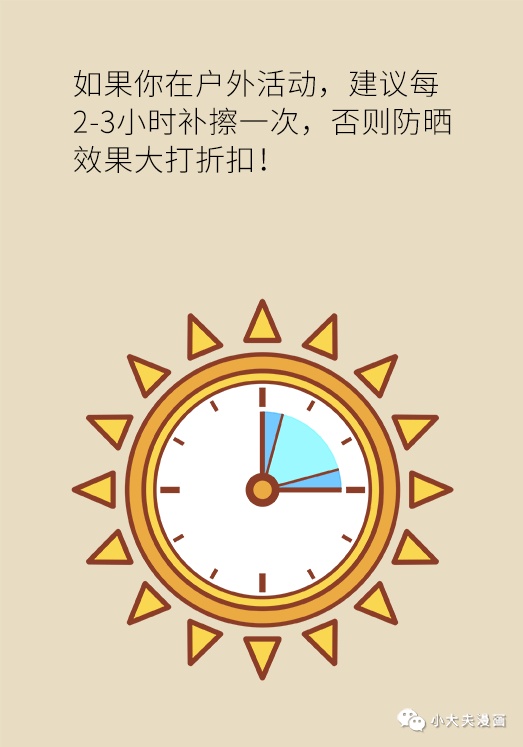 女性夏天必备的防晒知识,这篇文章全讲透了