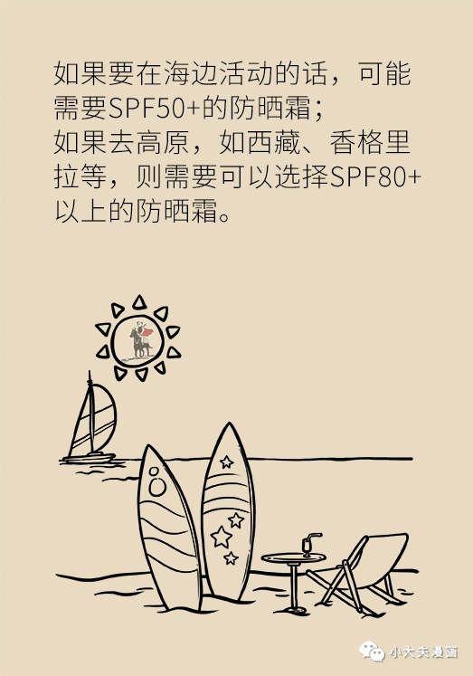女性夏天必备的防晒知识,这篇文章全讲透了