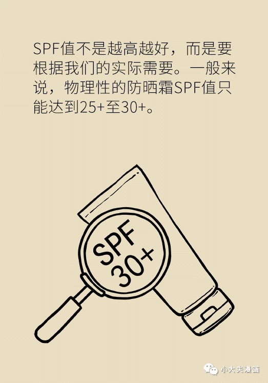 女性夏天必备的防晒知识,这篇文章全讲透了