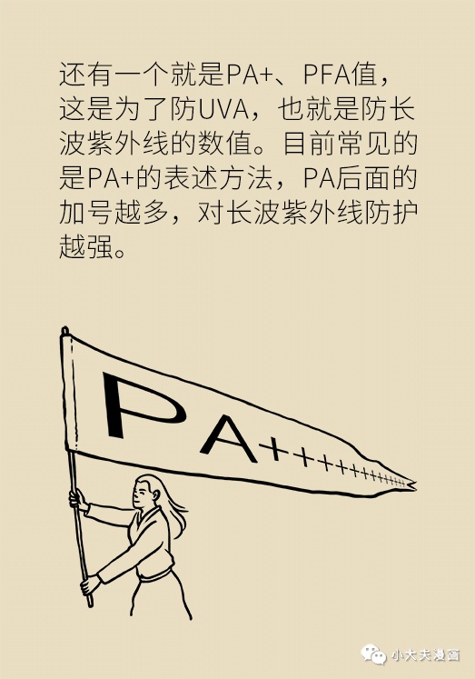 女性夏天必备的防晒知识,这篇文章全讲透了