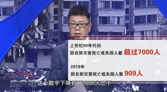 全国防灾减灾日预告丨周日中午12:00央视12频道《应急时刻》：5·12全国防灾减灾日特别节目