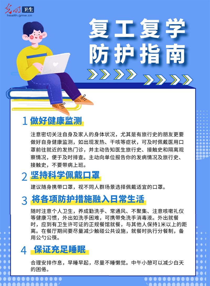 【防疫海报】上班上学必备!收好这份复工复学防护指南