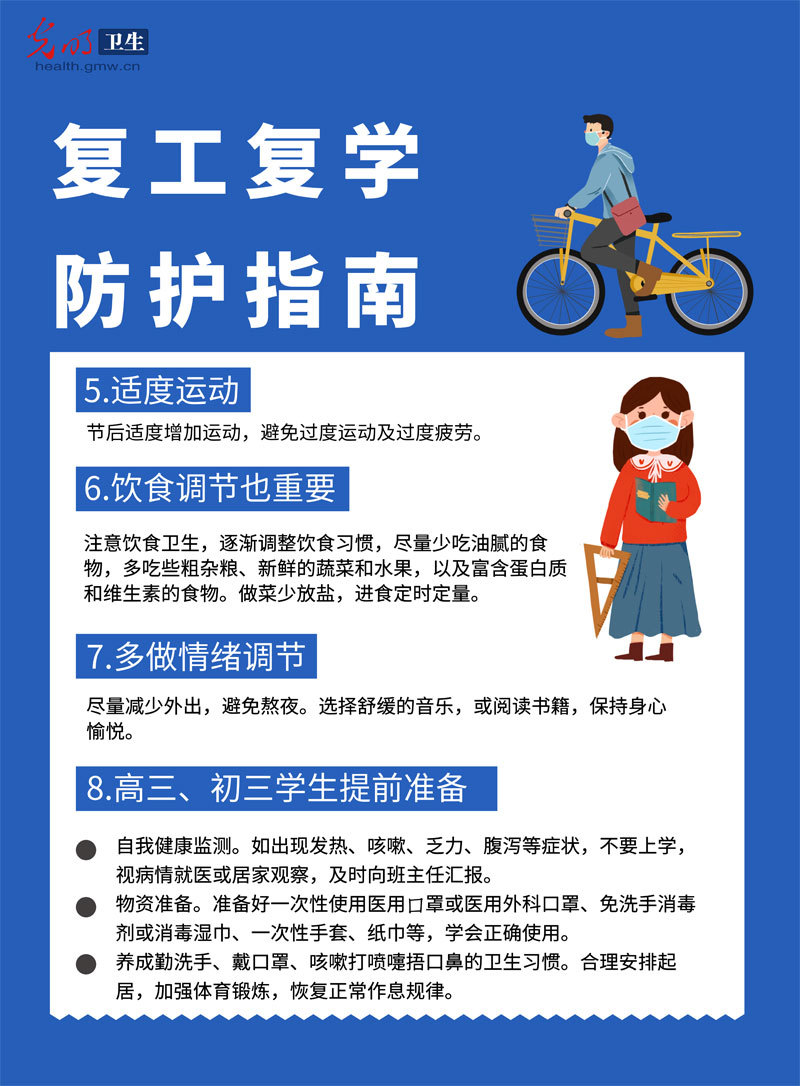 【防疫海报】上班上学必备!收好这份复工复学防护指南