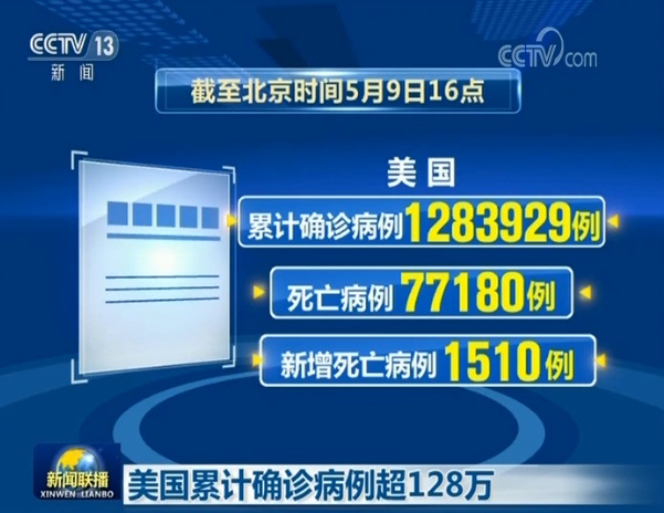 疫情国际组织领导人呼吁全球团结抗疫