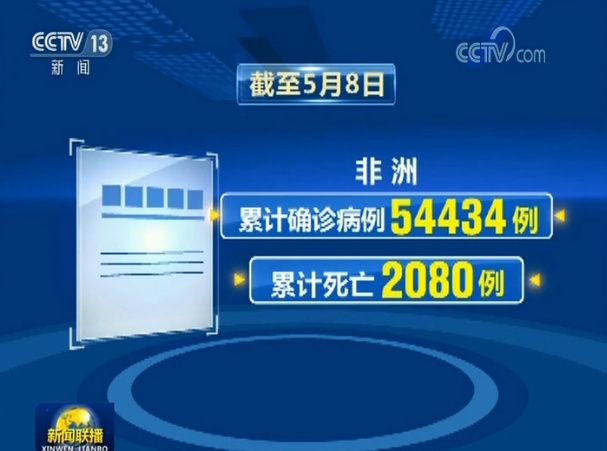 疫情国际组织领导人呼吁全球团结抗疫