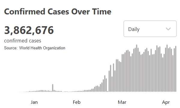 肺炎症状美国累计确诊超130万例!死亡病例中出现一个让人忧心现象,奥巴马向特朗普“开火”