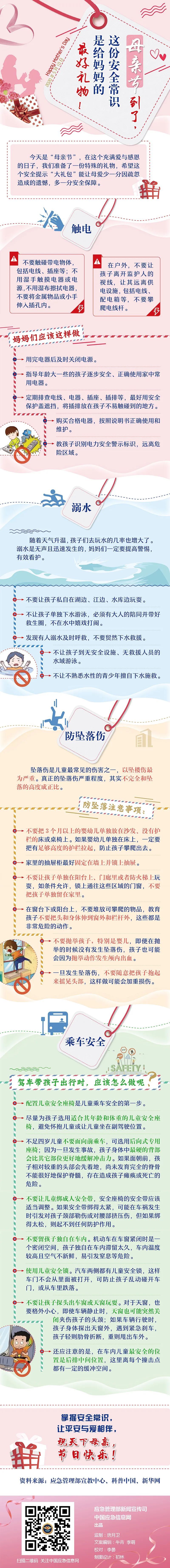 常识应急科普丨母亲节到了，这份安全常识是给妈妈的最好礼物！