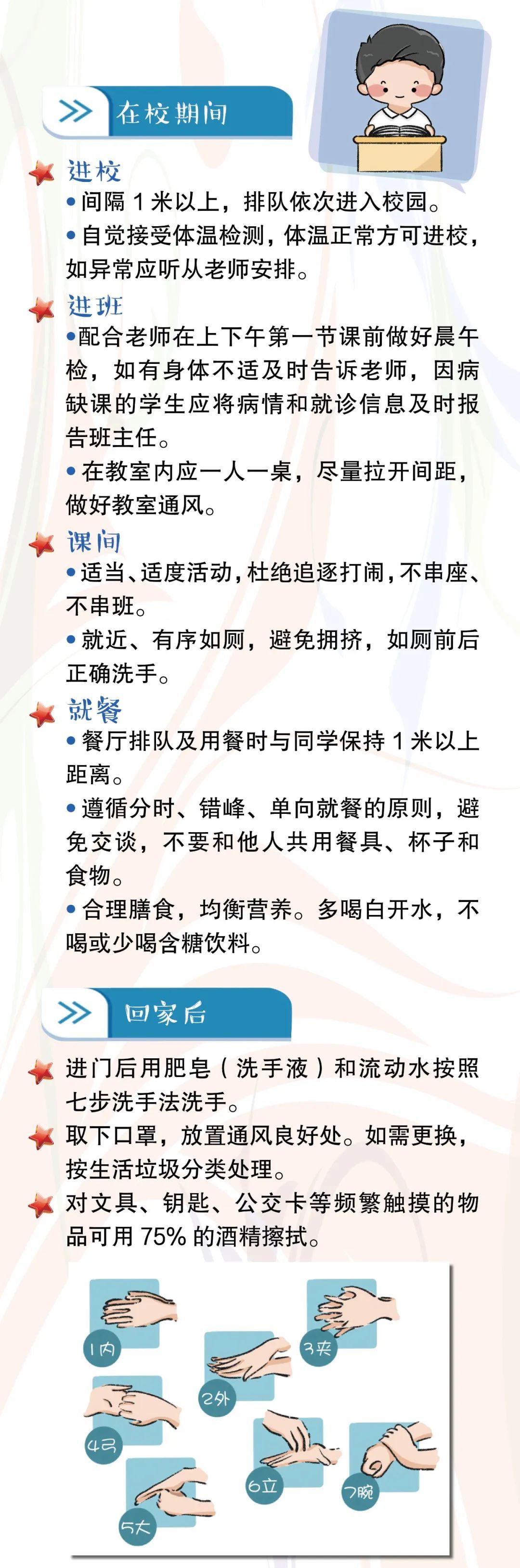 时政北京疾控：一图读懂 开学一日攻略！